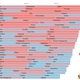 Illustration for article titled Chart: Who Has The Hardest World Cup Draw?